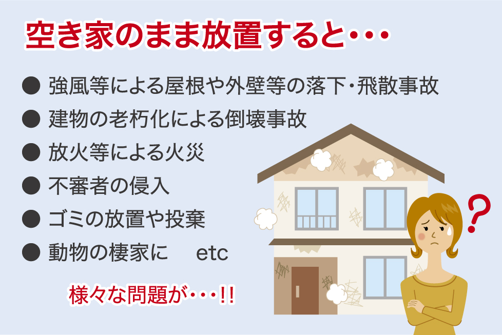 空き家を放置すると